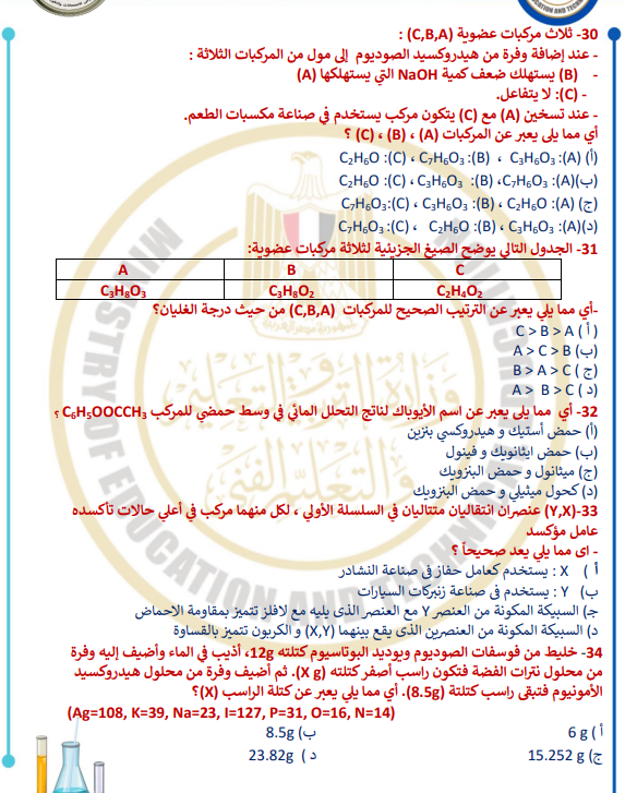 النموذج الاسترشادي السادس6 النموذج الاسترشادي السادس6